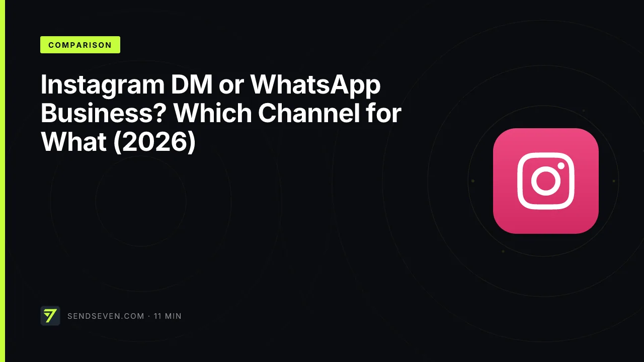 Instagram DM or WhatsApp Business? Which Channel for What (2026)