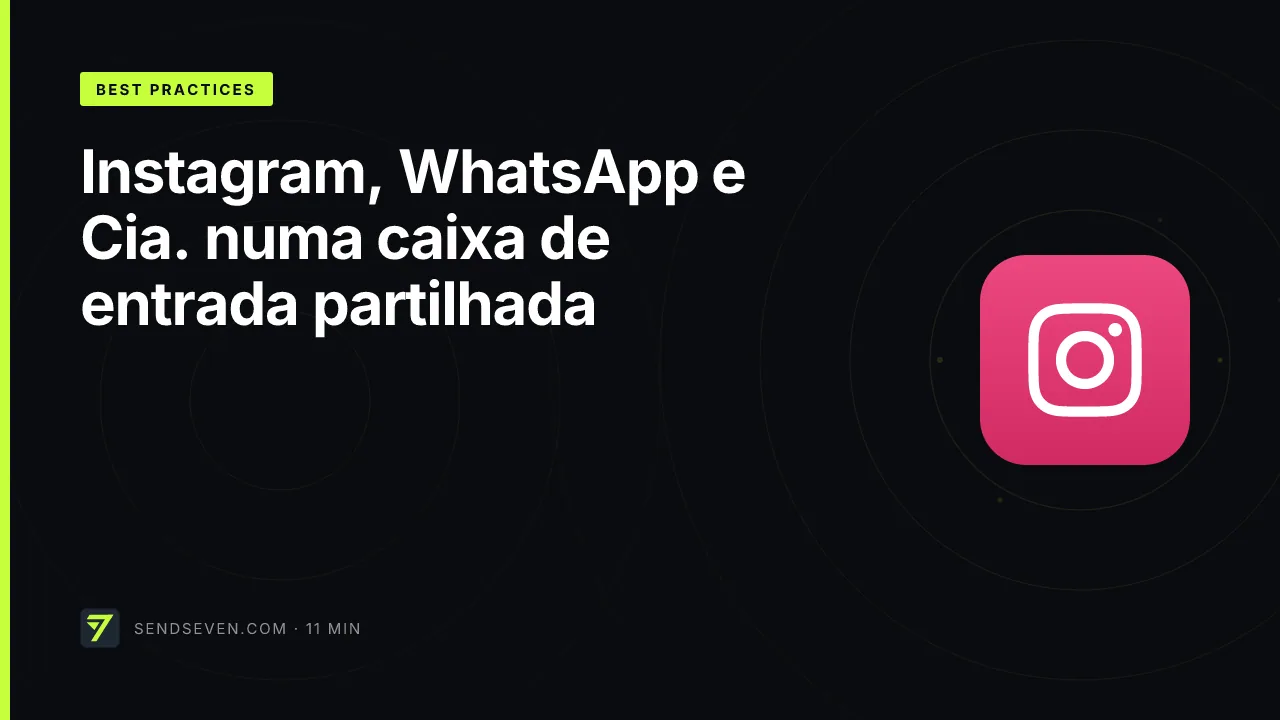 Instagram, WhatsApp e Cia. numa caixa de entrada partilhada