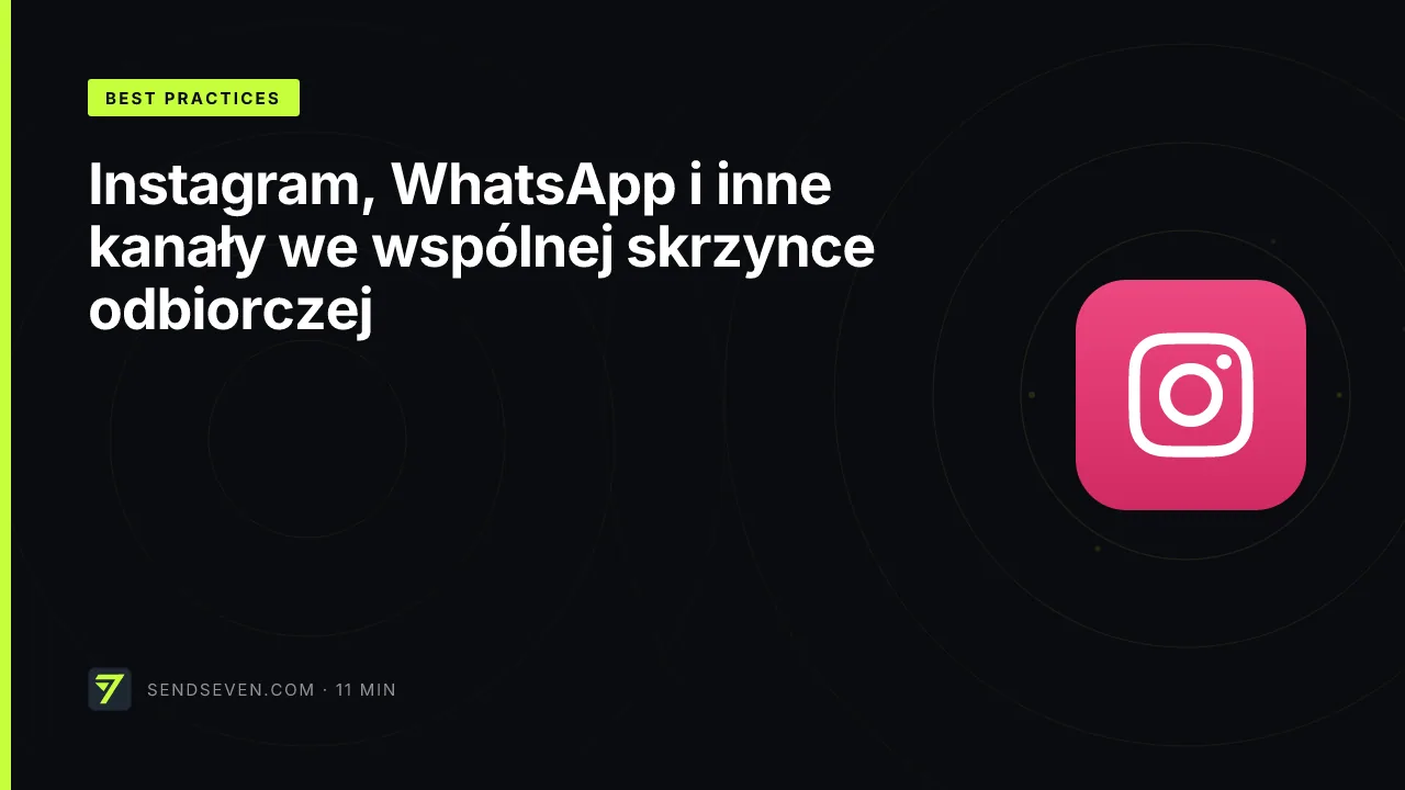 Instagram, WhatsApp i inne kanały we wspólnej skrzynce odbiorczej