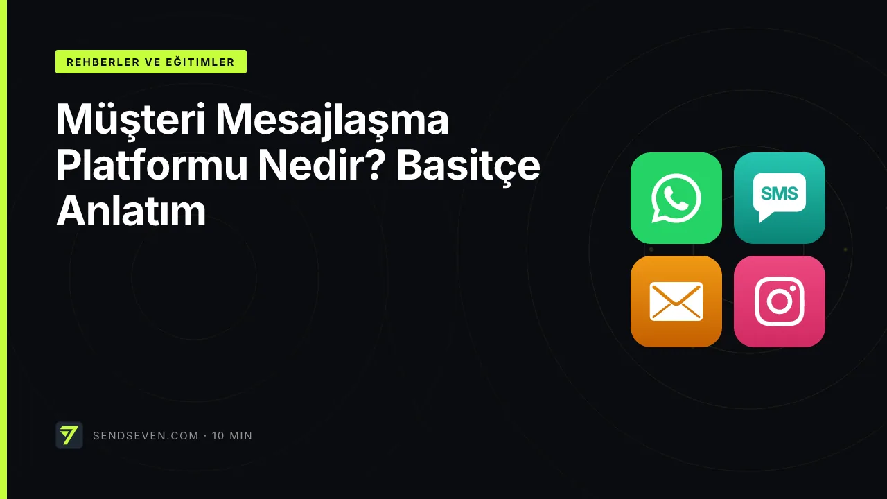 Müşteri Mesajlaşma Platformu Nedir? Basitçe Anlatım