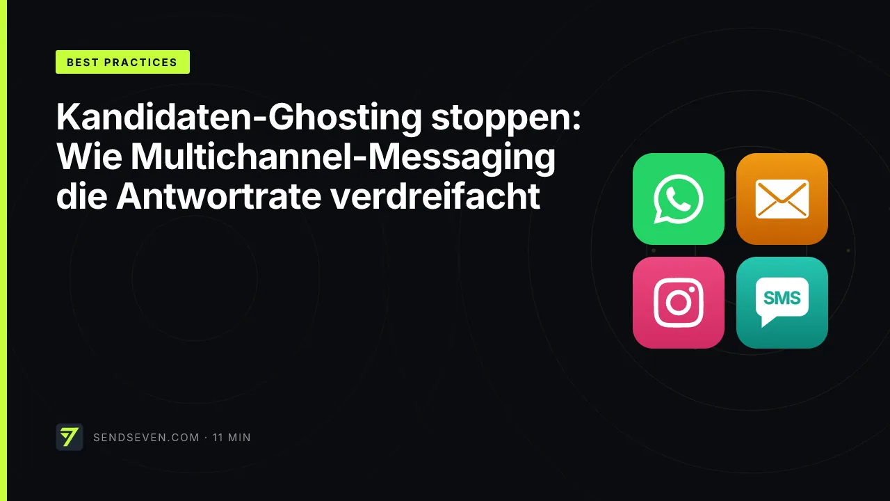 Kandidaten-Ghosting stoppen: Wie Multichannel-Messaging die Antwortrate verdreifacht
