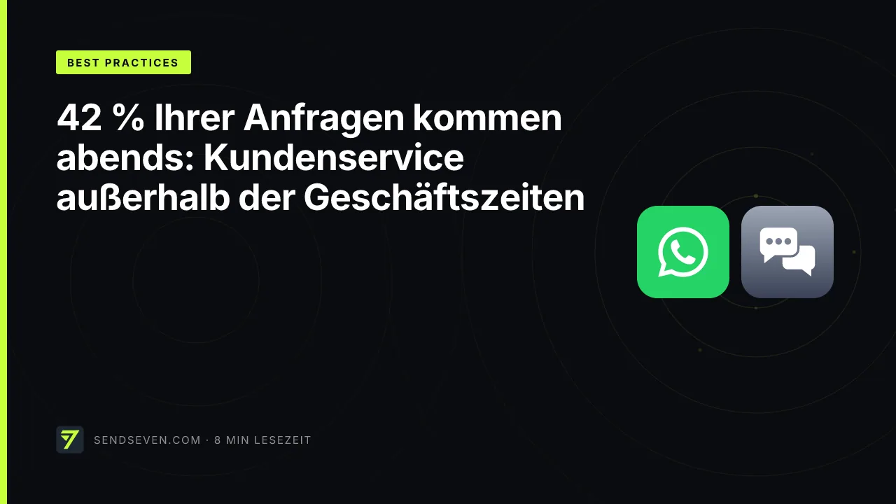 42 % Ihrer Anfragen kommen abends: Kundenservice außerhalb der Geschäftszeiten