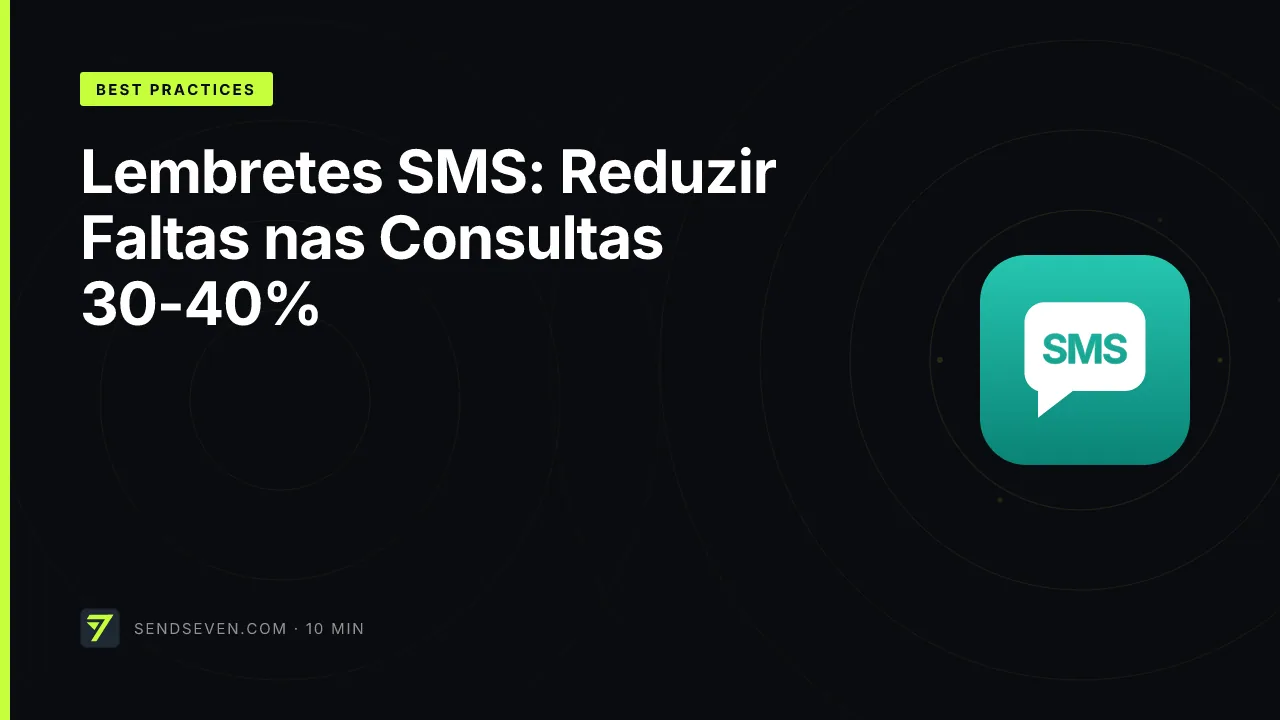Lembretes SMS: Reduzir Faltas nas Consultas 30-40%