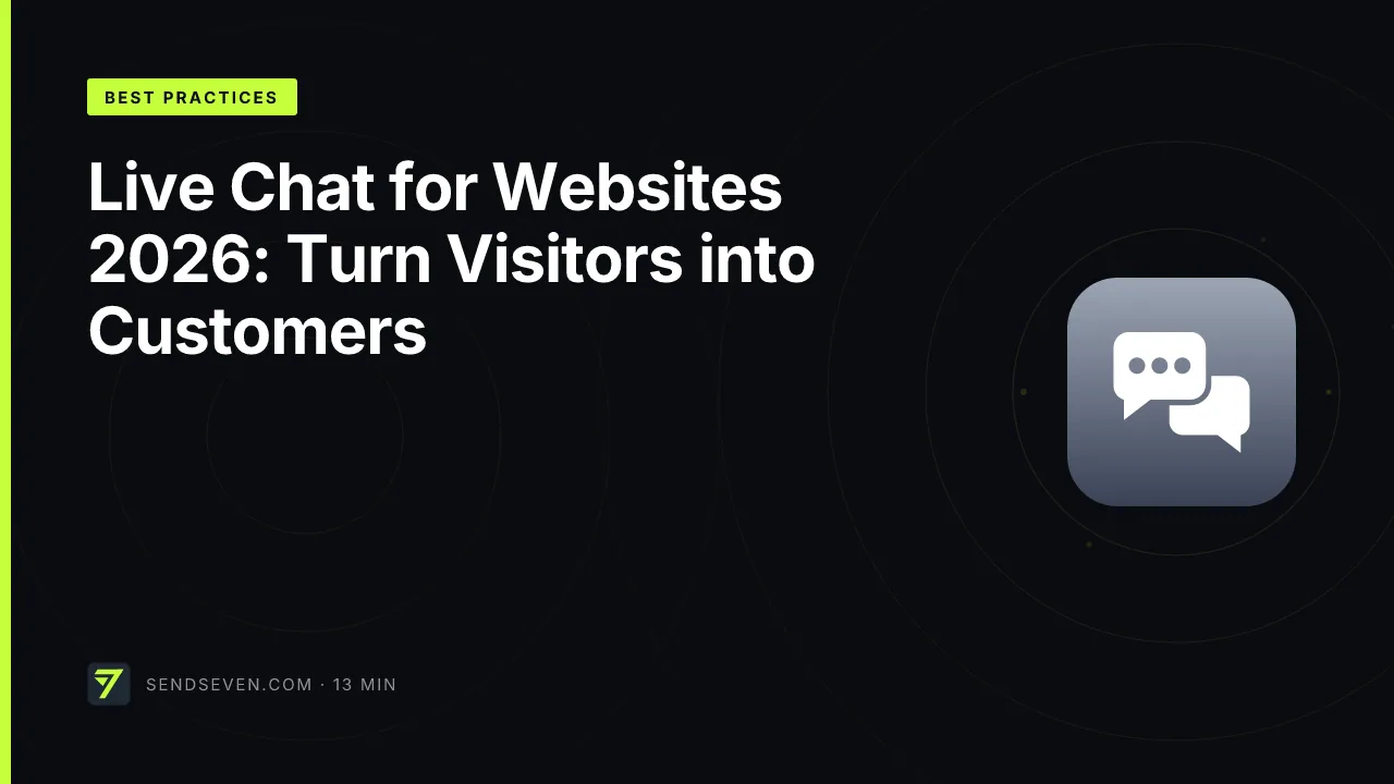 Live Chat for Websites 2026: Turn Visitors into Customers