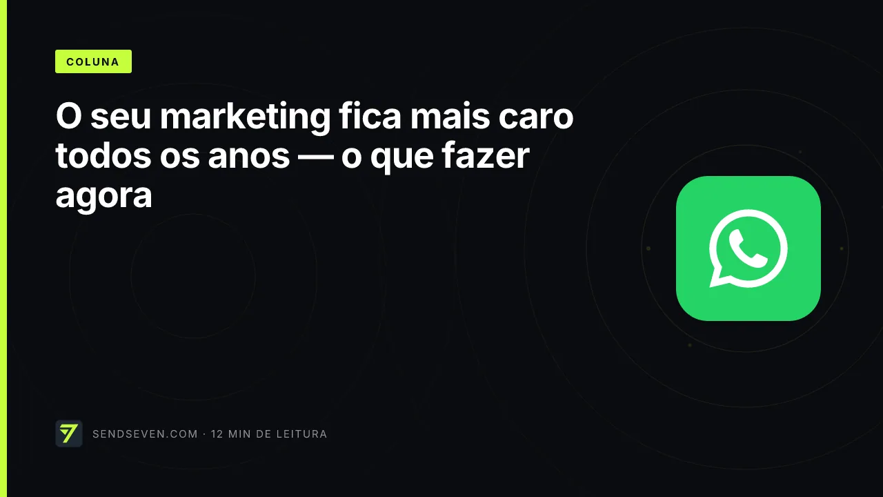O seu marketing fica mais caro todos os anos — o que fazer agora