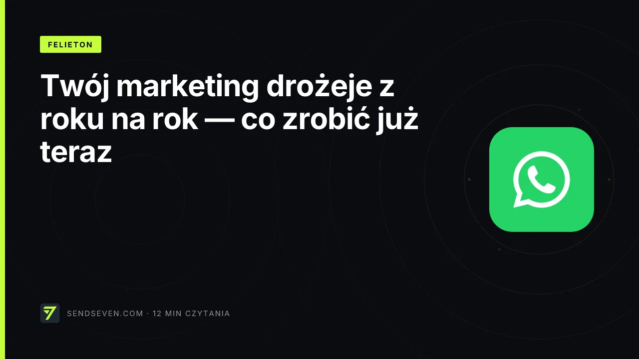 Twój marketing drożeje z roku na rok — co zrobić już teraz