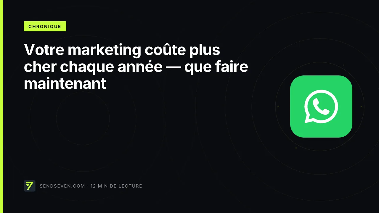 Votre marketing coûte plus cher chaque année — que faire maintenant