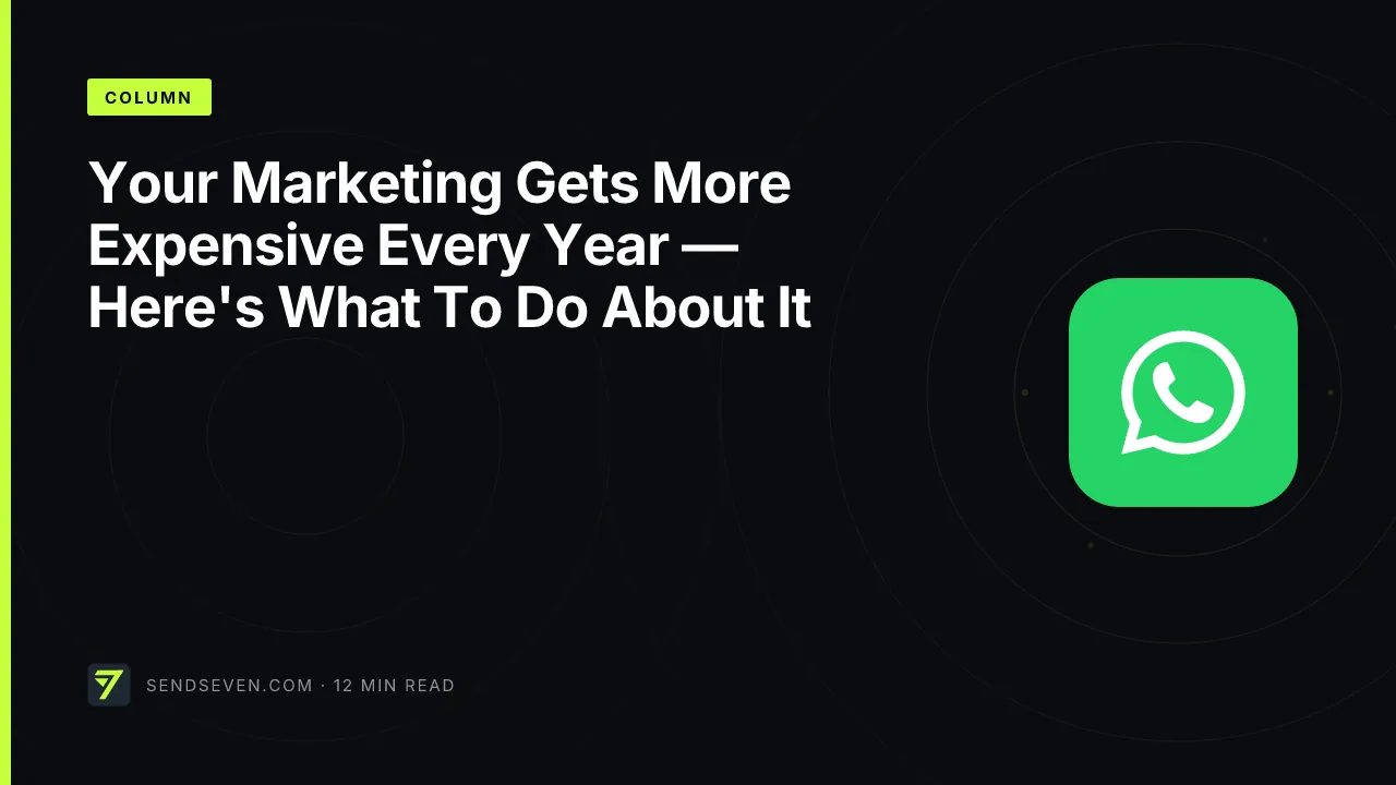 Your Marketing Gets More Expensive Every Year — Here's What To Do About It