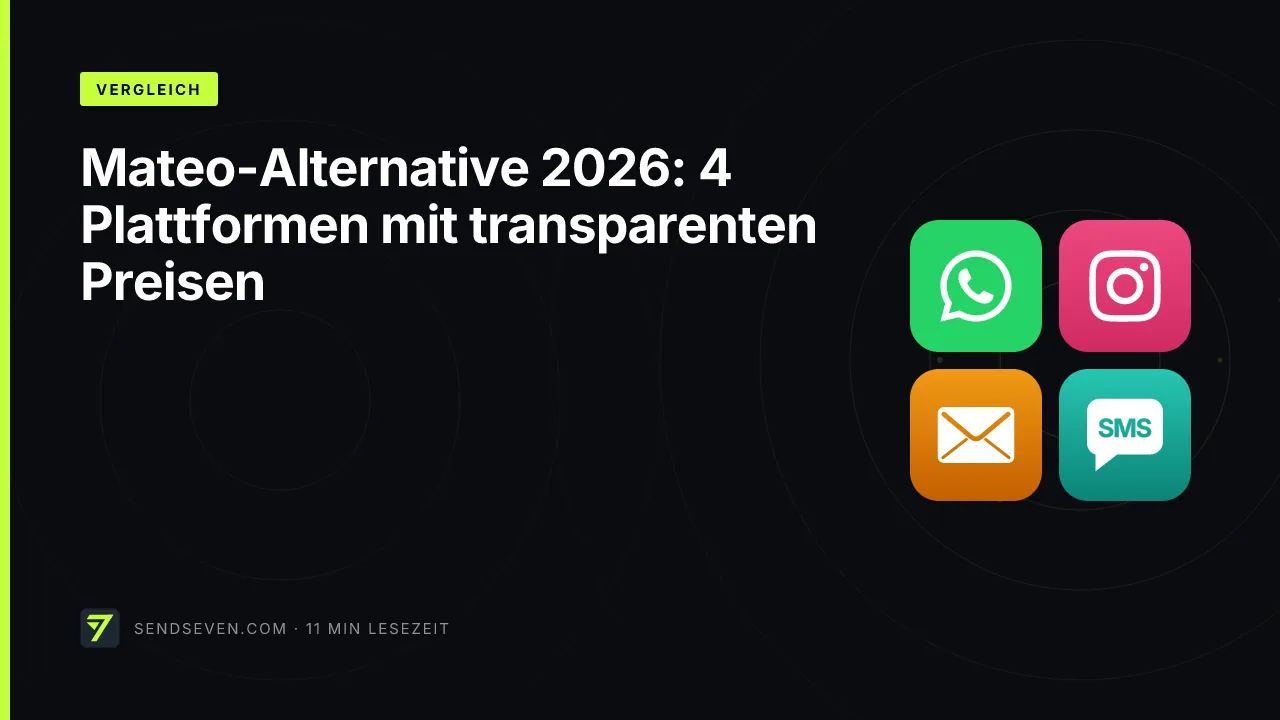 Mateo-Alternative 2026: 4 Plattformen mit transparenten Preisen