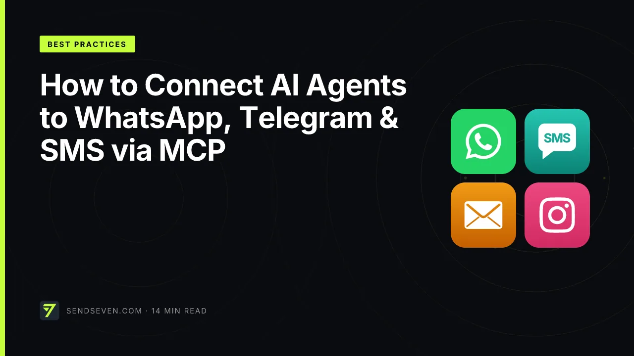 How to Connect AI Agents to WhatsApp, Telegram & SMS via MCP