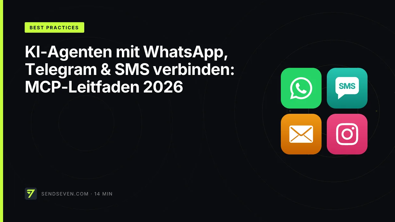 KI-Agenten mit WhatsApp, Telegram & SMS verbinden: MCP-Leitfaden 2026