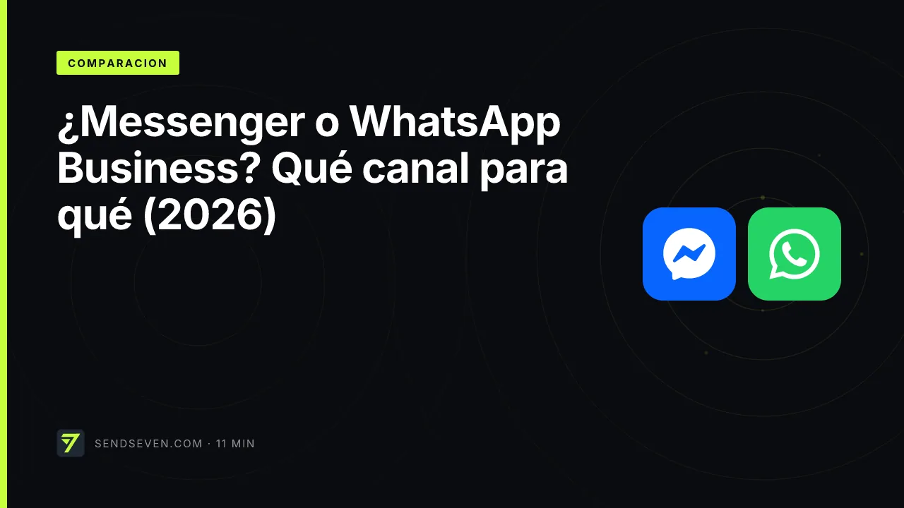 ¿Messenger o WhatsApp Business? Qué canal para qué (2026)