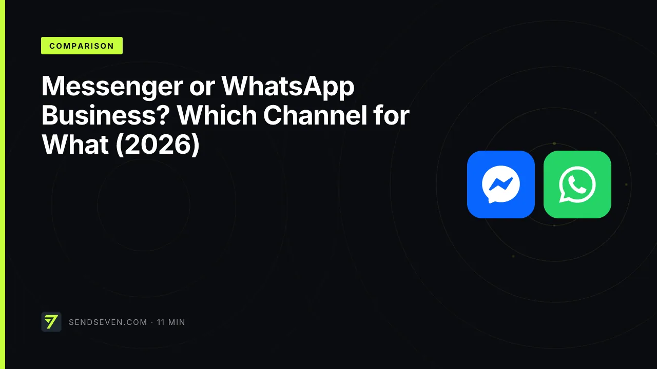 Messenger or WhatsApp Business? Which Channel for What (2026)