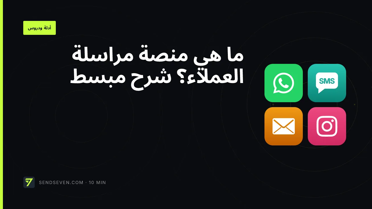 ما هي منصة مراسلة العملاء؟ شرح مبسط