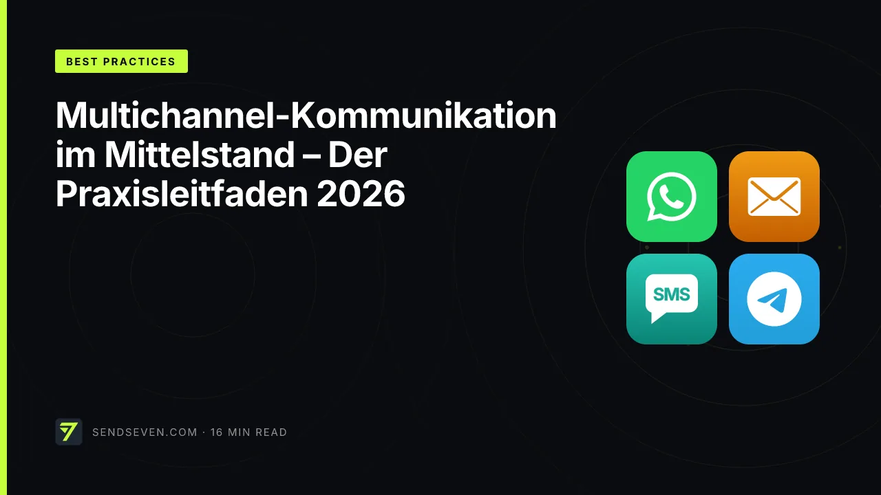 Multichannel-Kommunikation im Mittelstand – Der Praxisleitfaden 2026