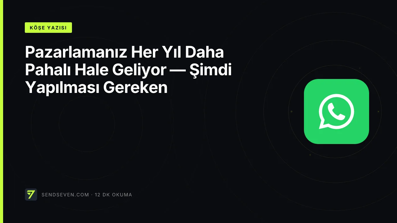 Pazarlamanız Her Yıl Daha Pahalı Hale Geliyor — Şimdi Yapılması Gereken
