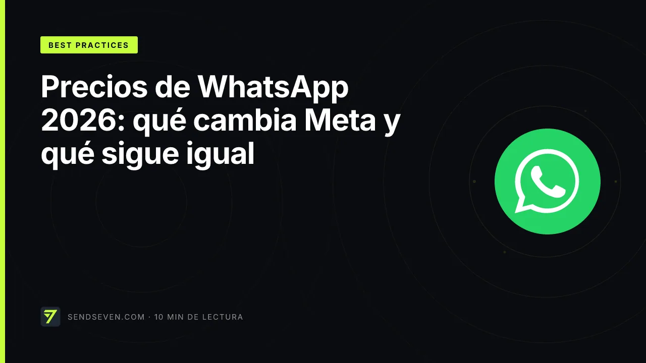 Precios de WhatsApp 2026: qué cambia Meta y qué sigue igual