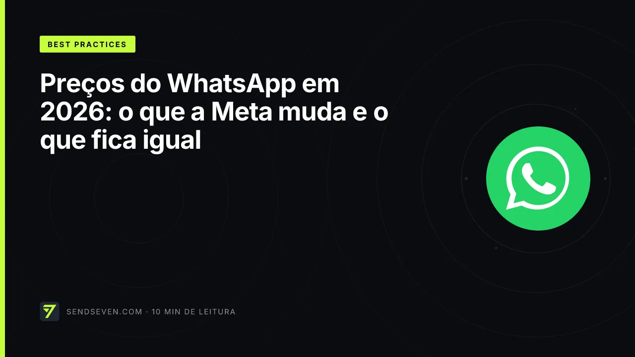 Preços do WhatsApp em 2026: o que a Meta muda e o que fica igual