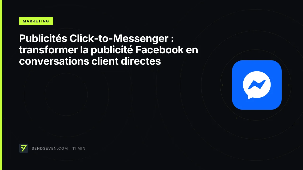 Publicités Click-to-Messenger : transformer la publicité Facebook en conversations client directes