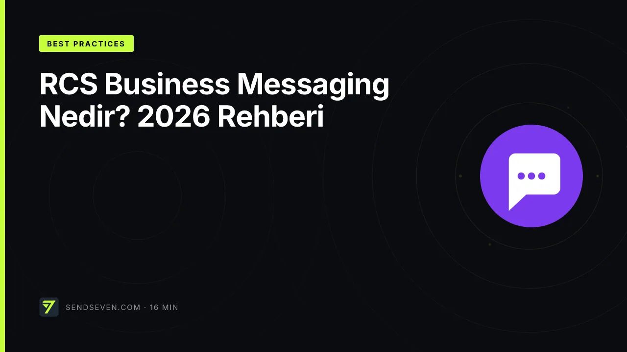 RCS Business Messaging Nedir? 2026 Rehberi