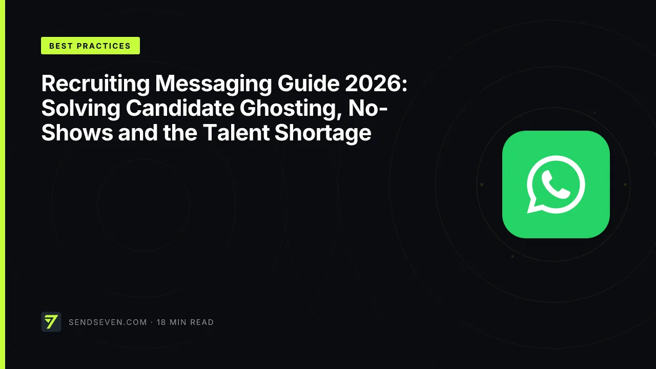 Recruiting Messaging Guide 2026: Solving Candidate Ghosting, No-Shows and the Talent Shortage