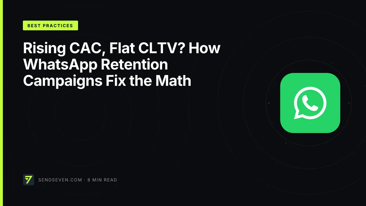 Rising CAC, Flat CLTV? How WhatsApp Retention Campaigns Fix the Math