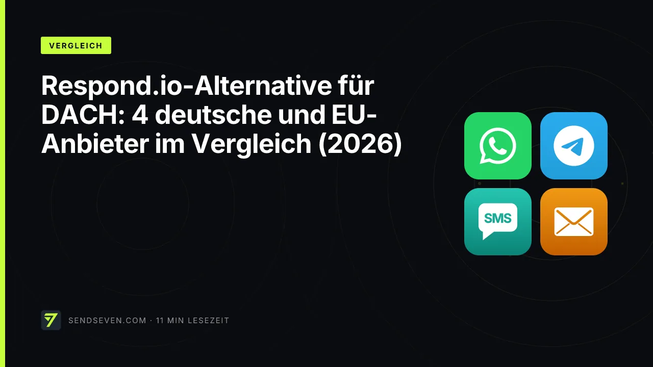 Respond.io-Alternative für DACH: 4 deutsche und EU-Anbieter im Vergleich (2026)