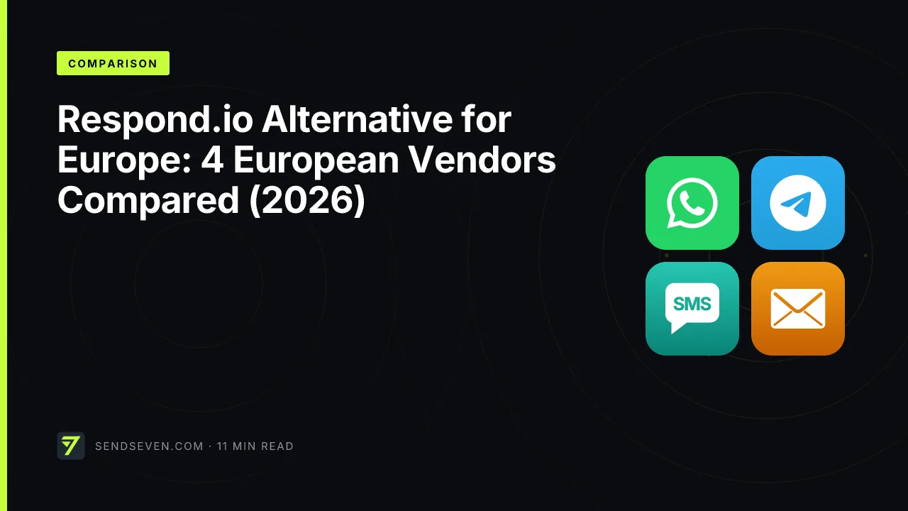 Respond.io Alternative for Europe: 4 European Vendors Compared (2026)