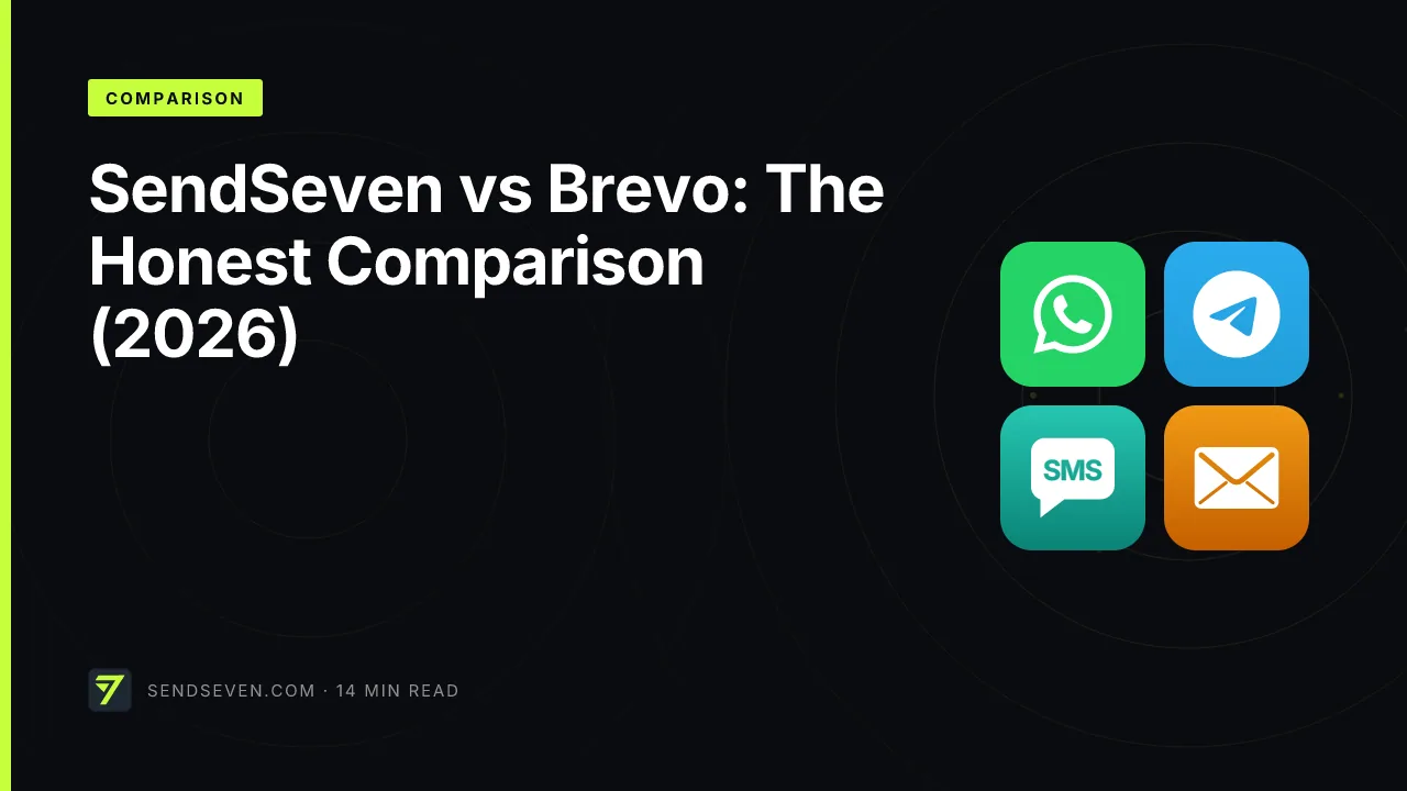 SendSeven vs Brevo: The Honest Comparison (2026)
