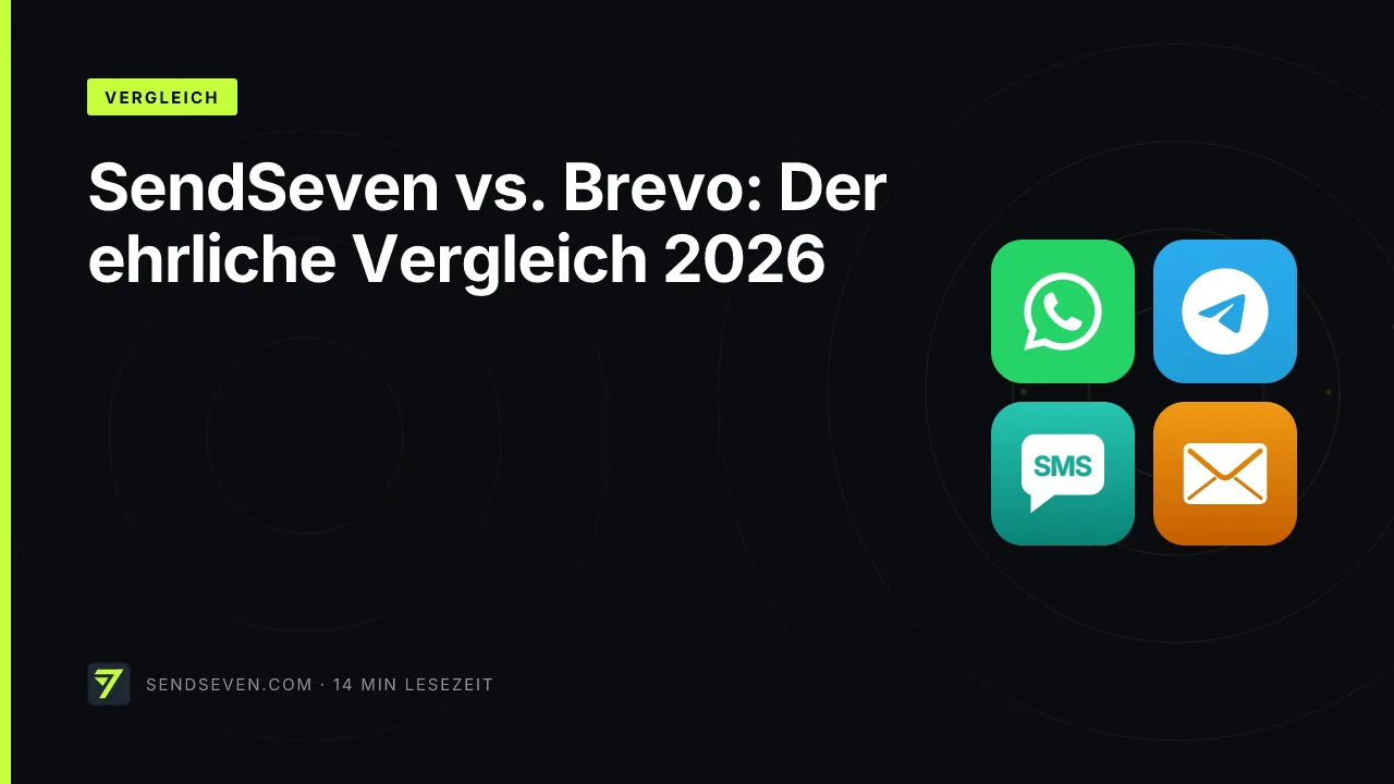 SendSeven vs. Brevo: Der ehrliche Vergleich 2026