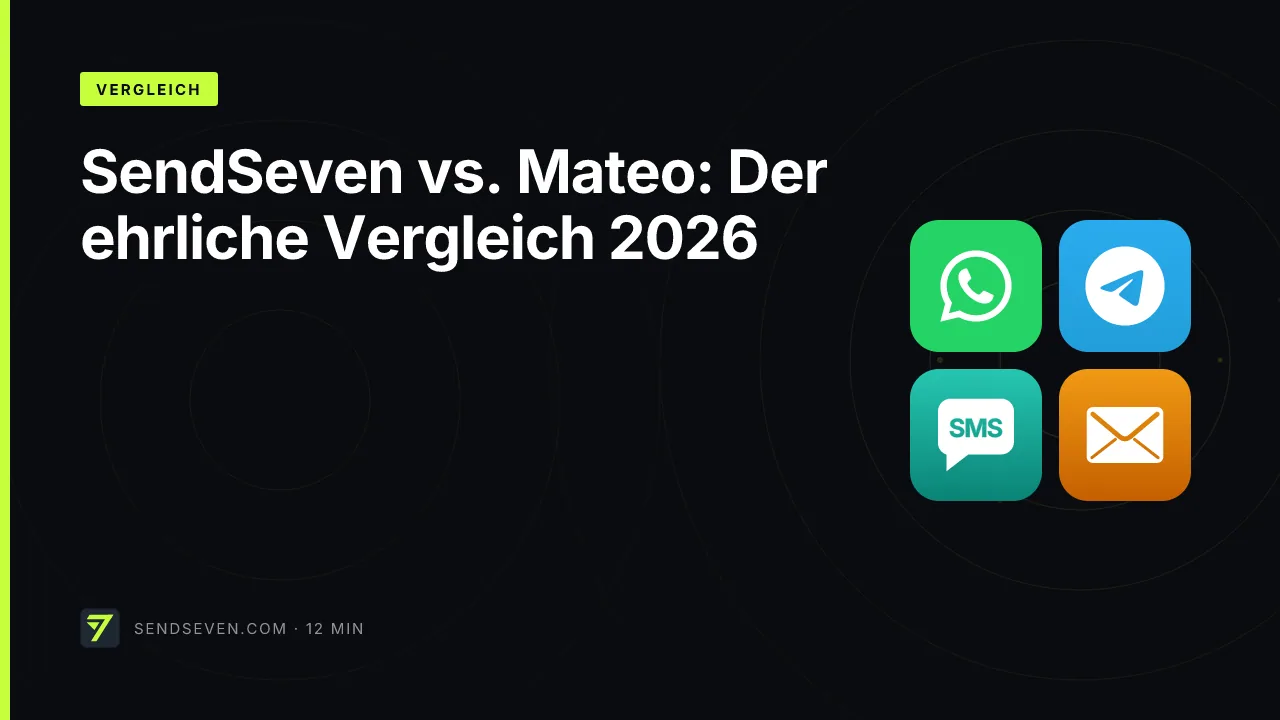 SendSeven vs. Mateo: Der ehrliche Vergleich 2026