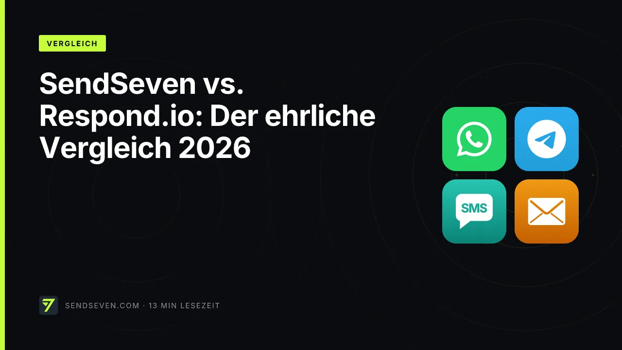 SendSeven vs. Respond.io: Der ehrliche Vergleich 2026