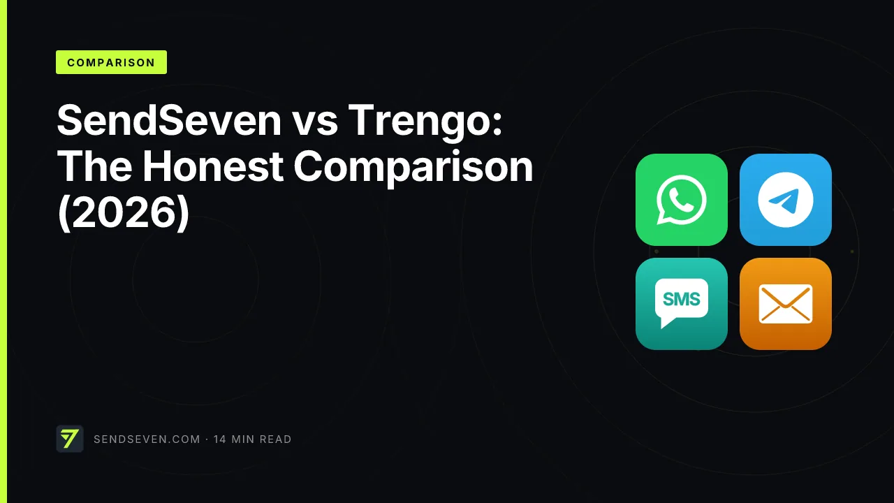 SendSeven vs Trengo: The Honest Comparison (2026)