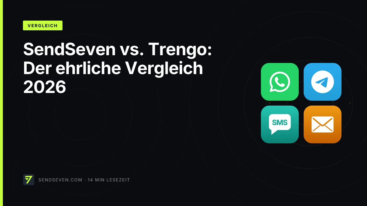 SendSeven vs. Trengo: Der ehrliche Vergleich 2026