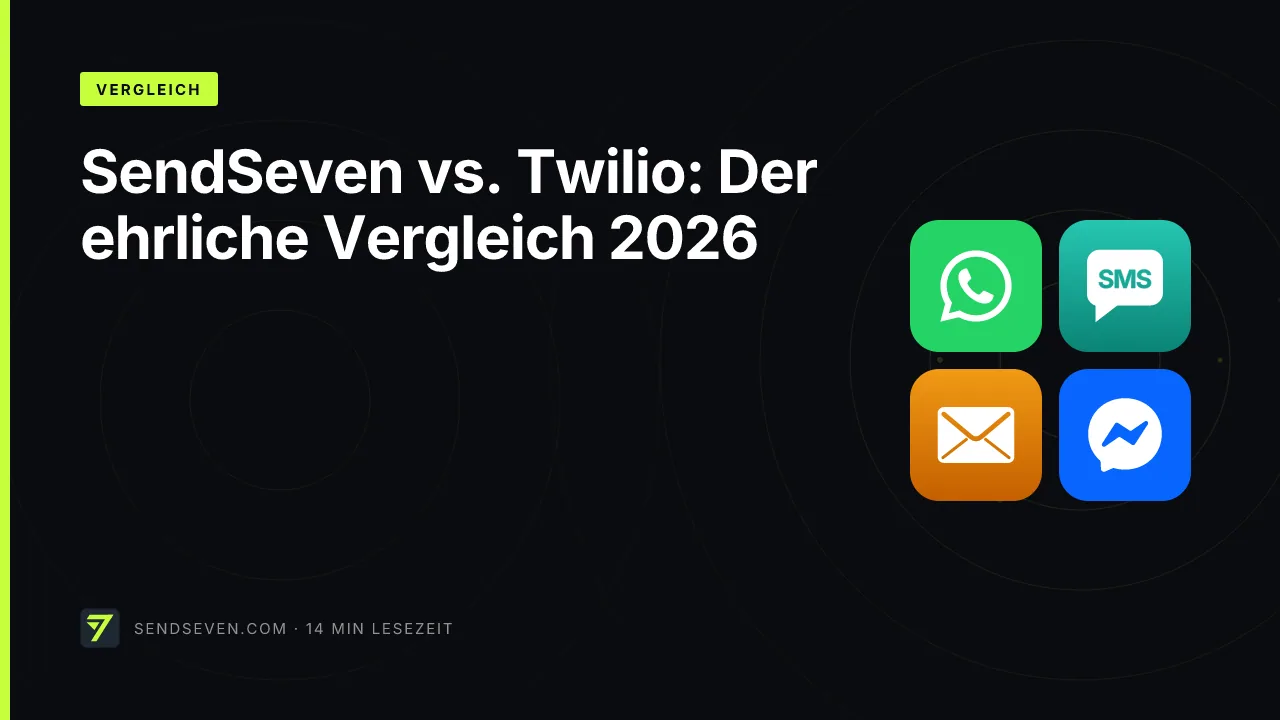 SendSeven vs. Twilio: Der ehrliche Vergleich 2026