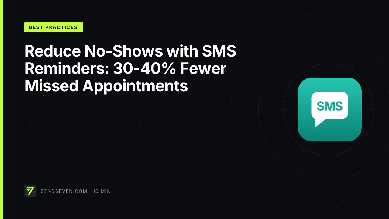 Reduce No-Shows with SMS Reminders: 30-40% Fewer Missed Appointments