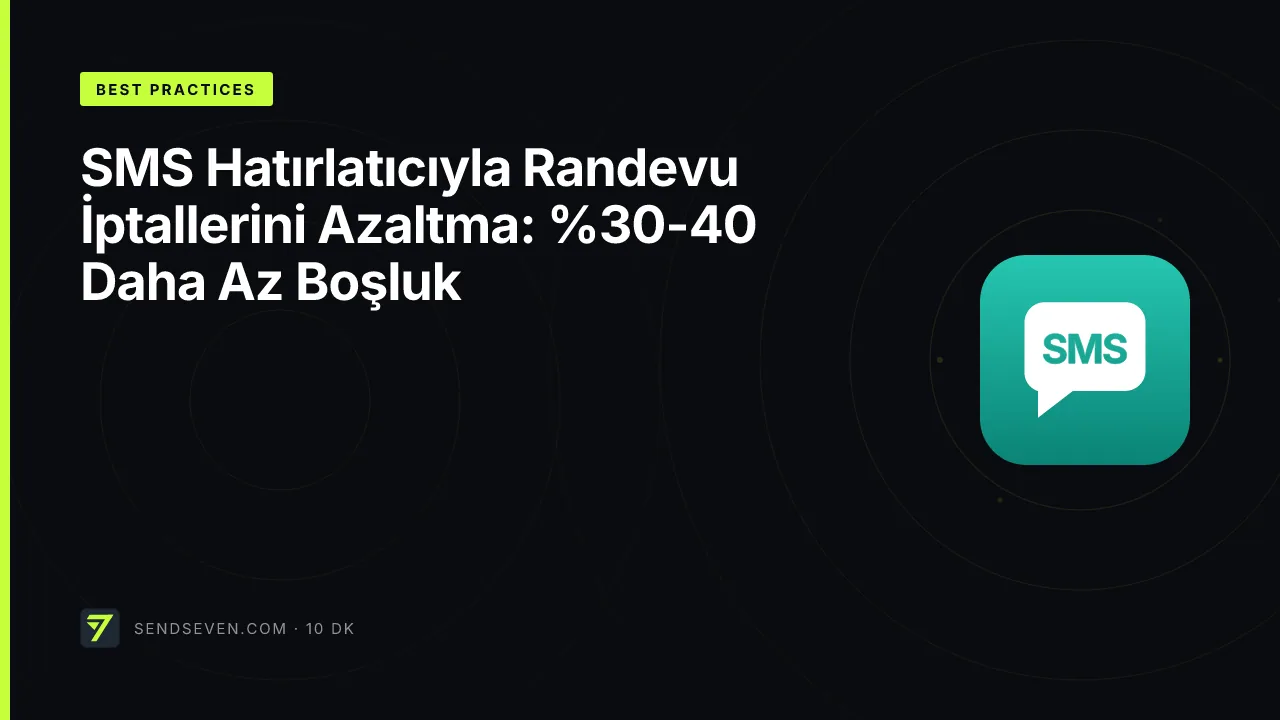 SMS Hatırlatıcıyla Randevu İptallerini Azaltma: %30-40 Daha Az Boşluk