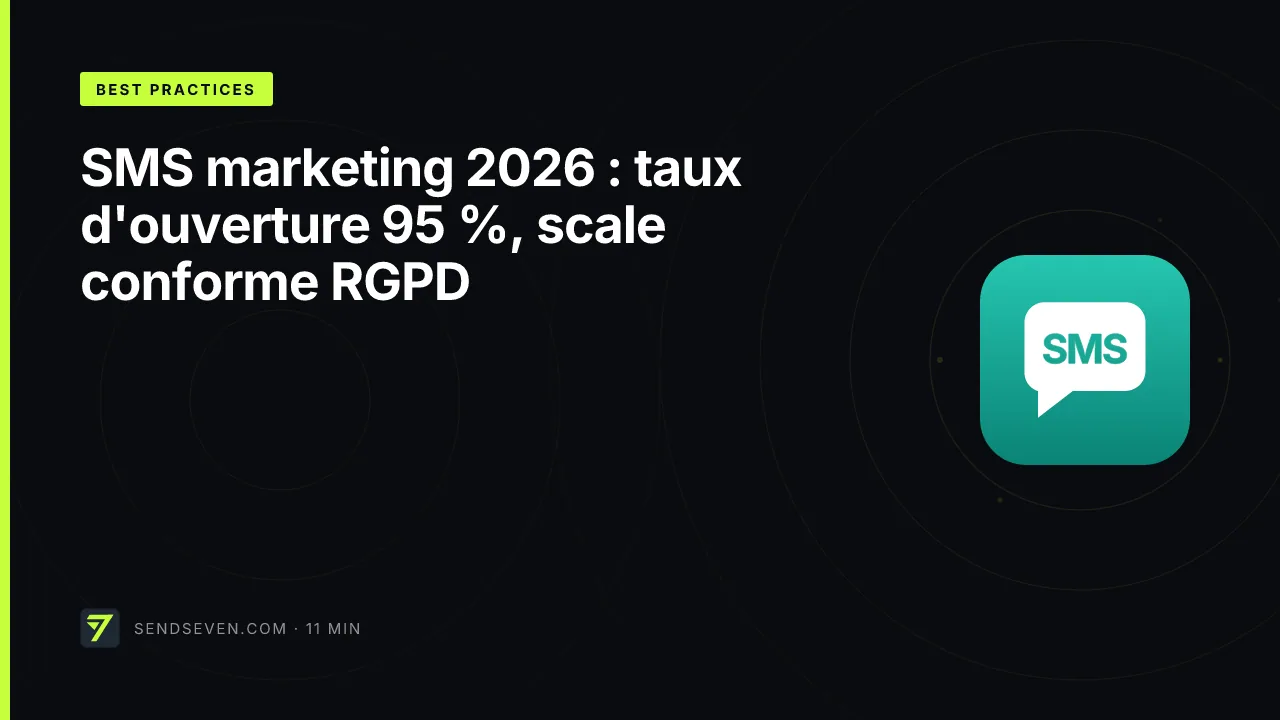SMS marketing 2026 : taux d'ouverture 95 %, scale conforme RGPD