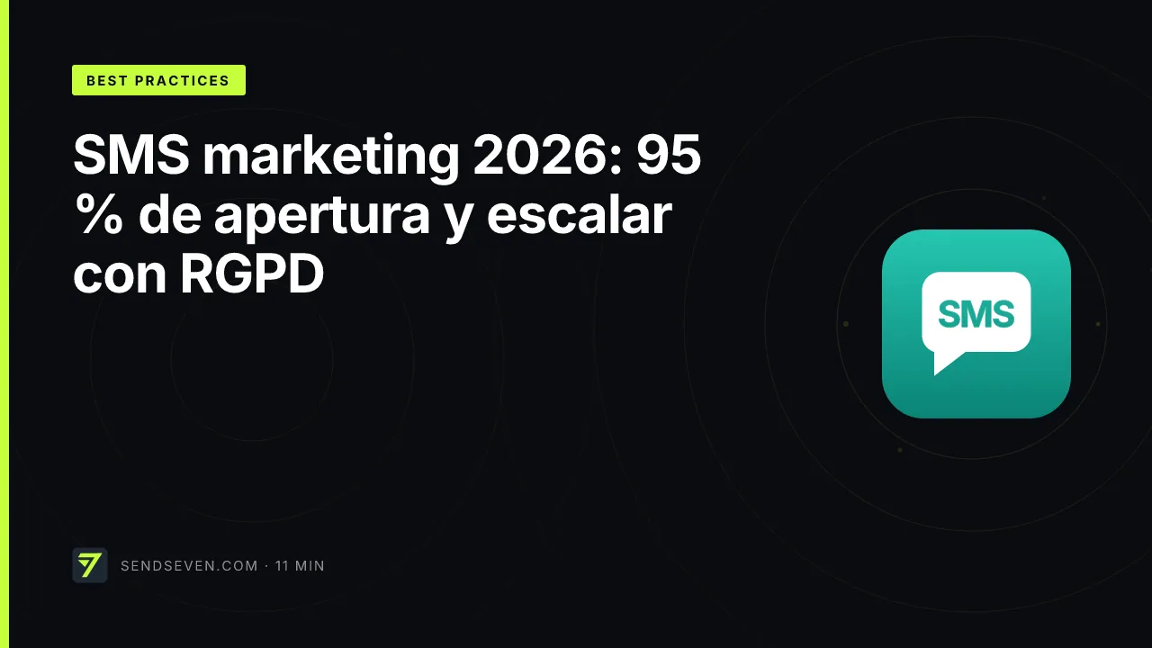 SMS marketing 2026: 95 % de apertura y escalar con RGPD