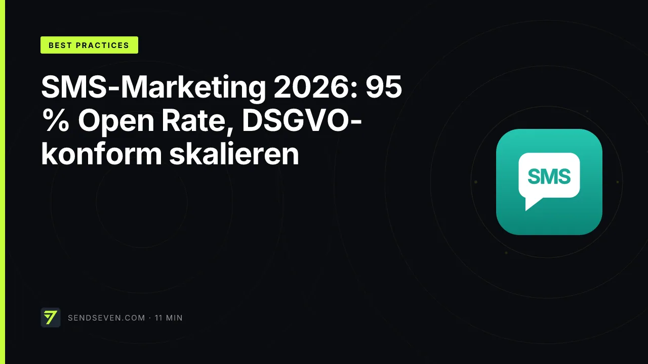 SMS-Marketing 2026: 95 % Open Rate, DSGVO-konform skalieren