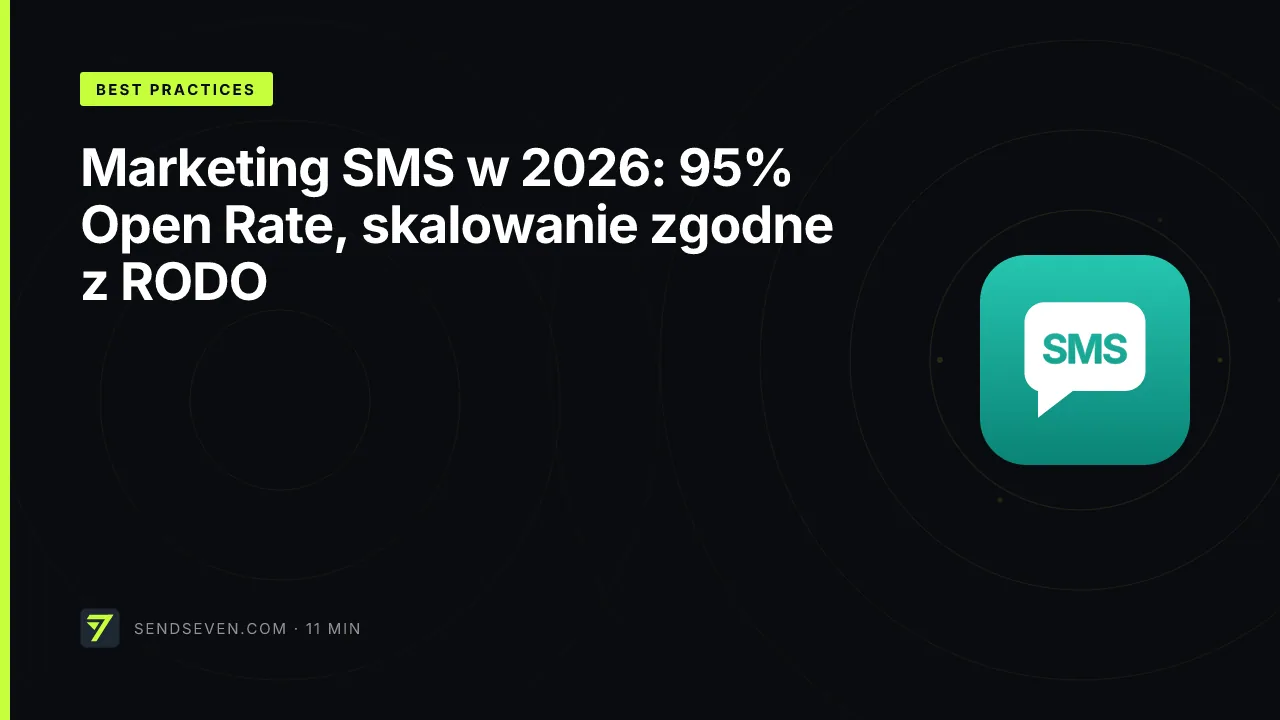Marketing SMS w 2026: 95% Open Rate, skalowanie zgodne z RODO