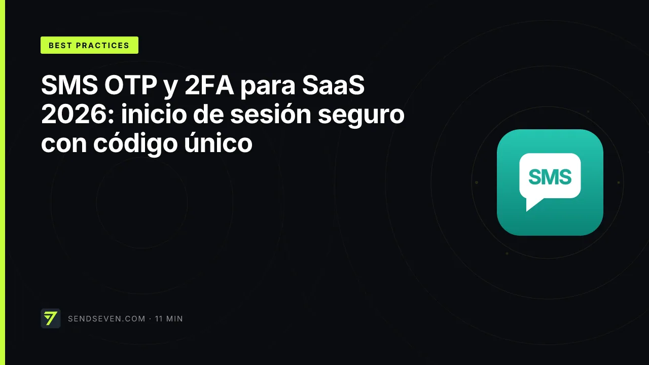 SMS OTP/2FA para SaaS: Login Seguro com Código Único (Configuração para PME)