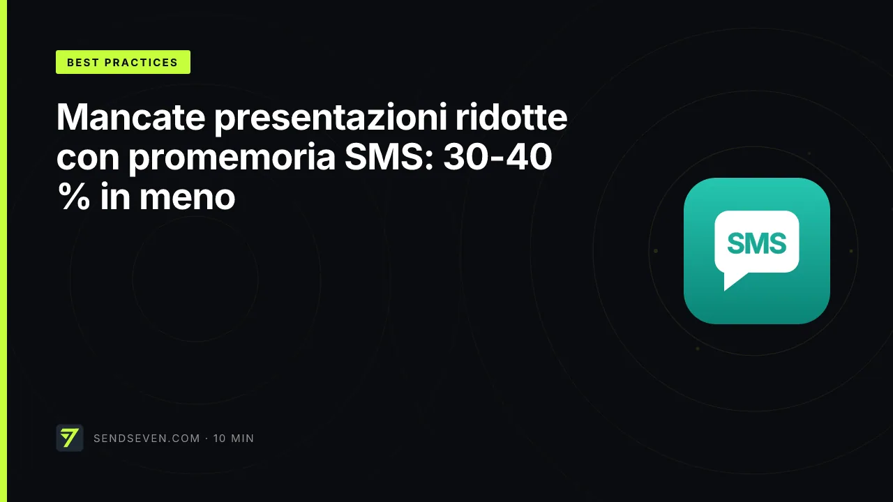 Mancate presentazioni ridotte con promemoria SMS: 30-40 % in meno