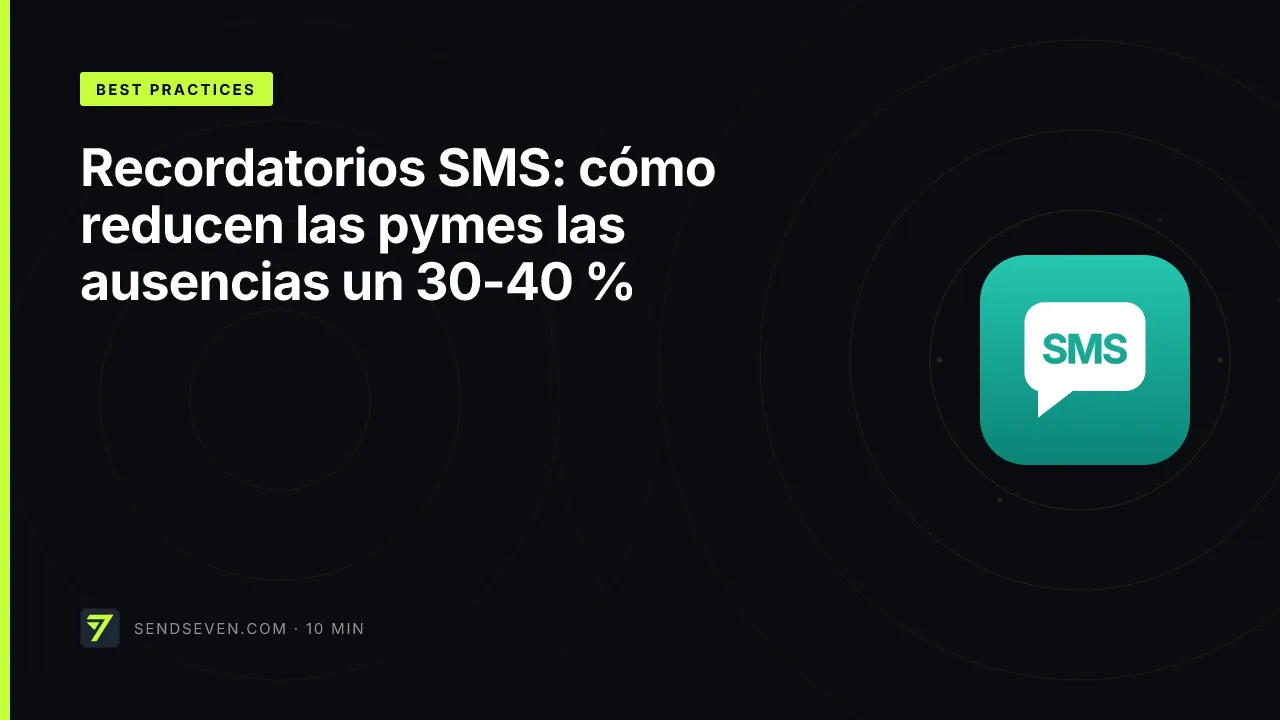 Recordatorios SMS: cómo reducen las pymes las ausencias un 30-40 %
