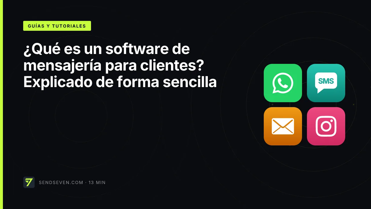 ¿Qué es un software de mensajería para clientes? Explicado de forma sencilla