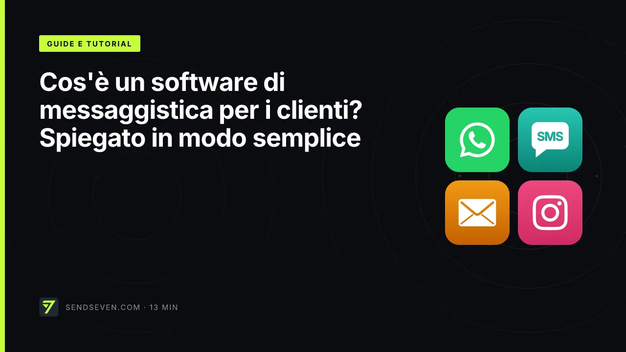 Cos'è un software di messaggistica per i clienti? Spiegato in modo semplice