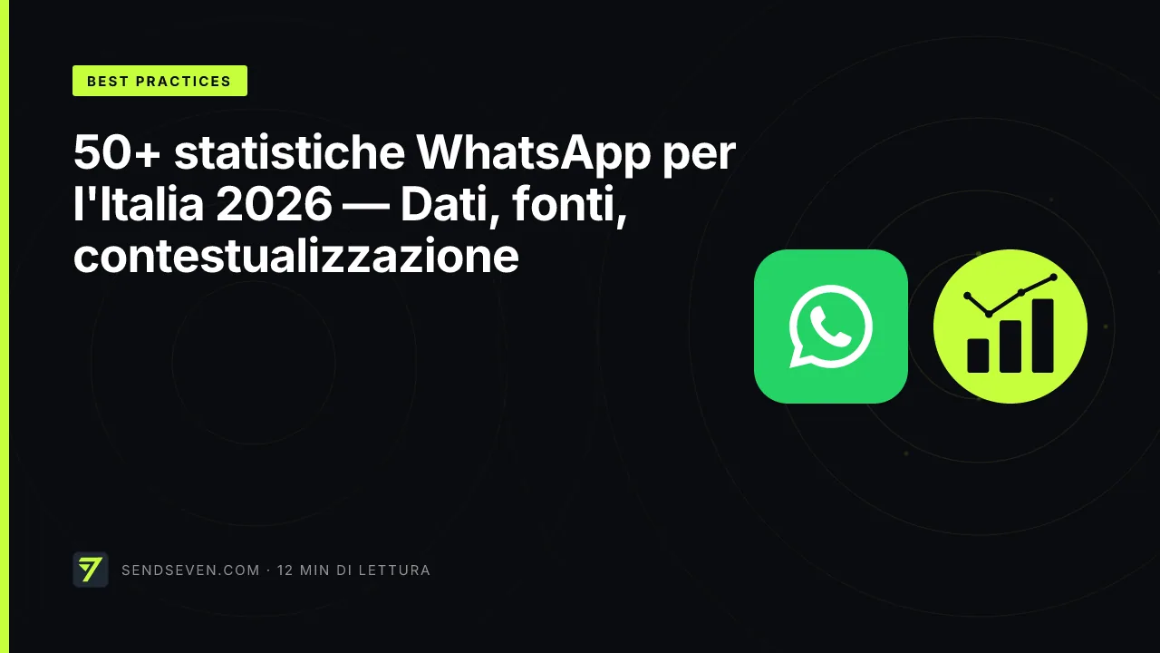 50+ statistiche WhatsApp per l'Italia 2026 — Dati, fonti, contestualizzazione