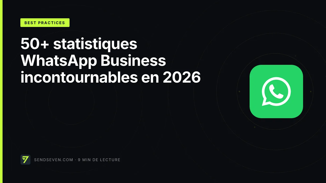 50+ statistiques WhatsApp Business incontournables en 2026