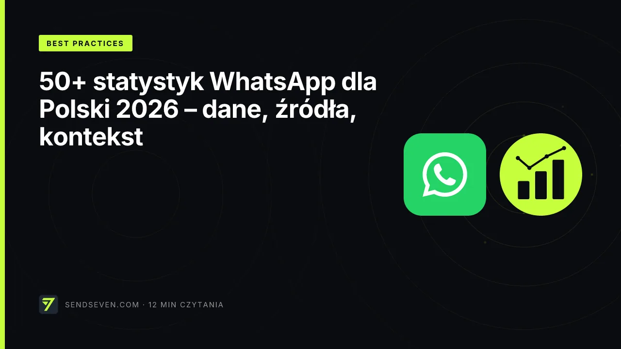 50+ statystyk WhatsApp dla Polski 2026 – dane, źródła, kontekst