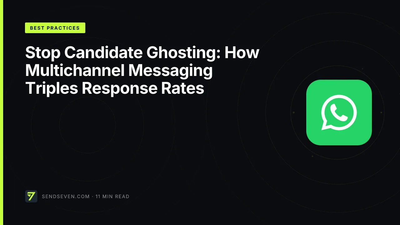 Stop Candidate Ghosting: How Multichannel Messaging Triples Response Rates